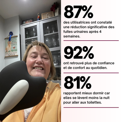 Le PelviTone™ – Entraîneur du plancher pelvien