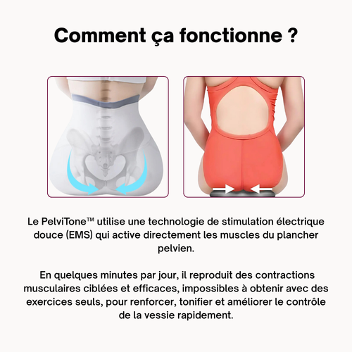 Le PelviTone™ – Entraîneur du plancher pelvien